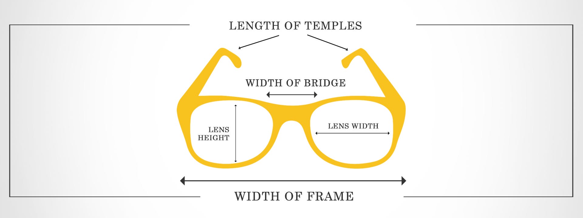 How Wide Should Eyeglasses Be How Wide Should Eyeglasses Be