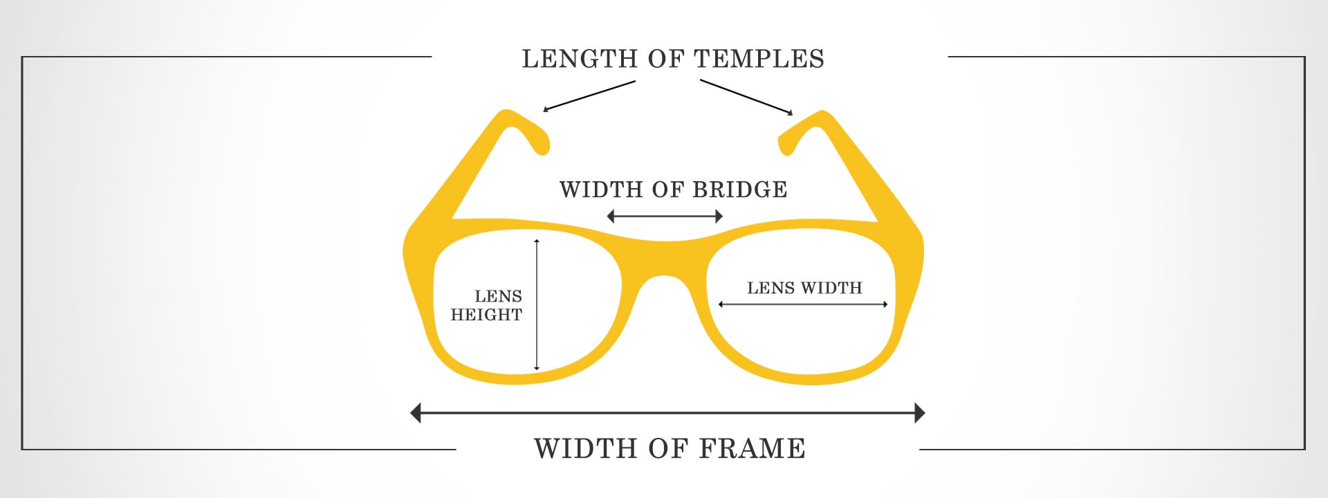 ACKNOWLEDGE YOUR FRAME SIZE 